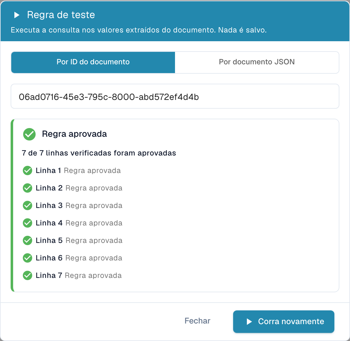 Test rule: resultados por linha