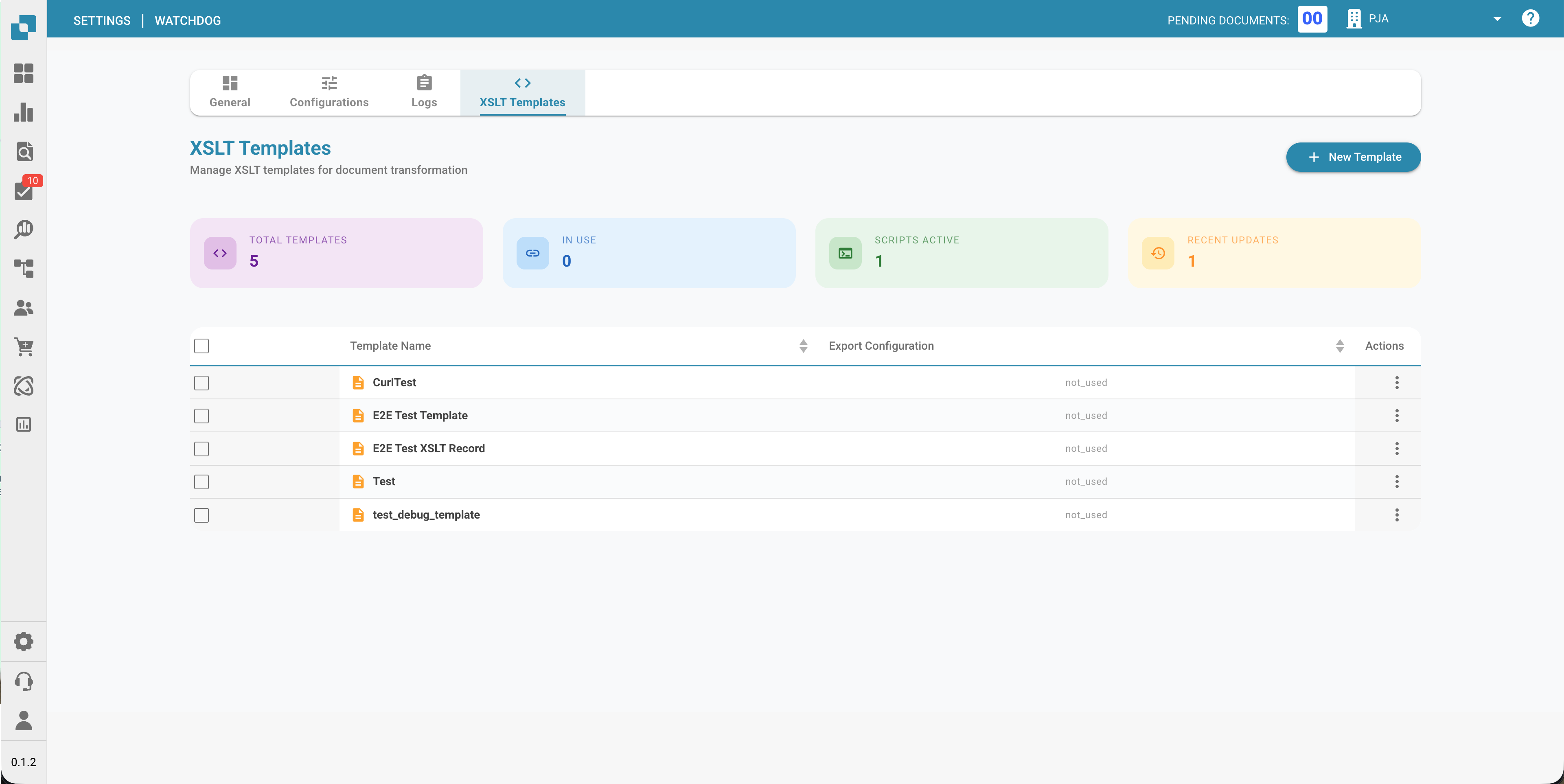 Mapeamento BOD do WatchDog