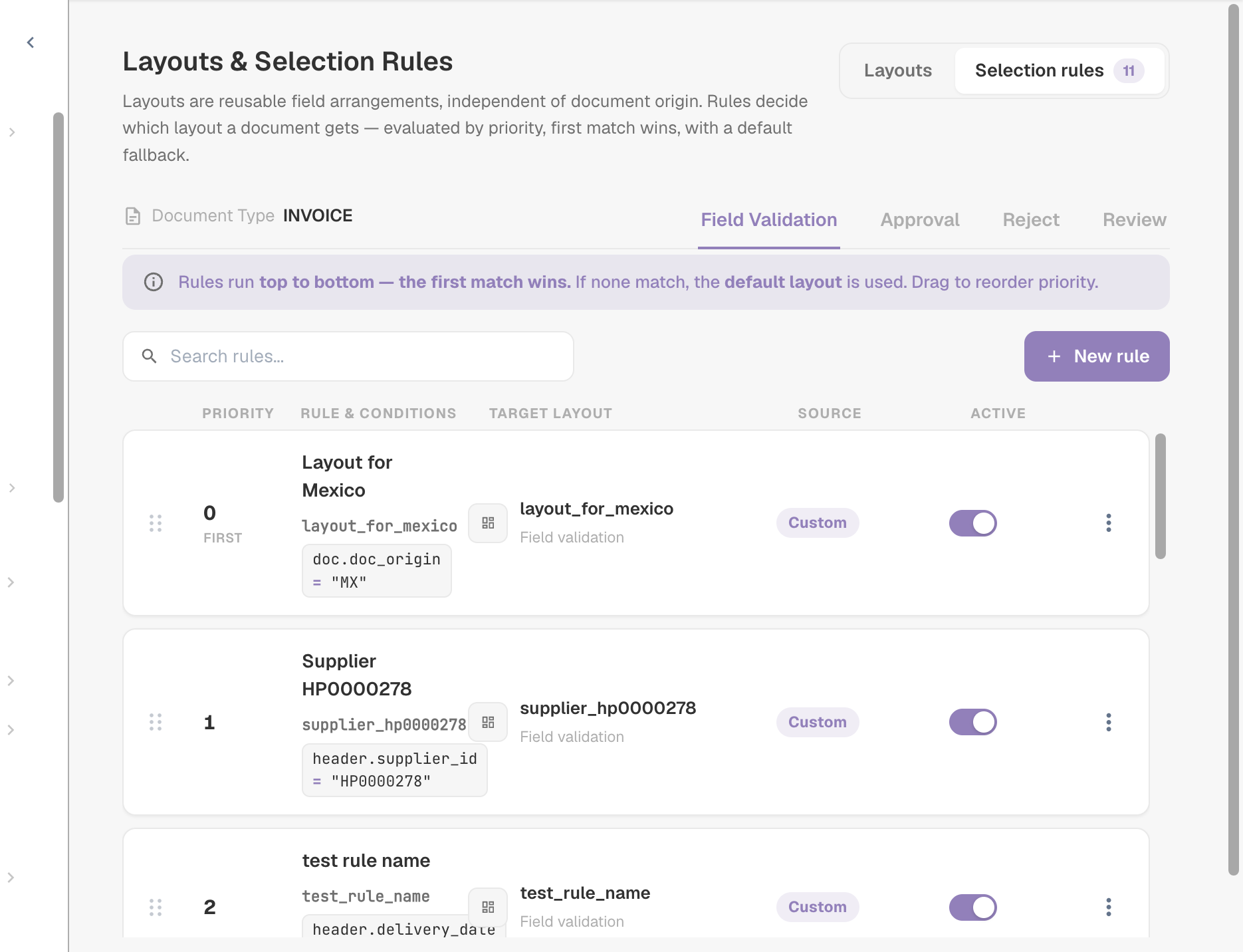 A aba Selection rules